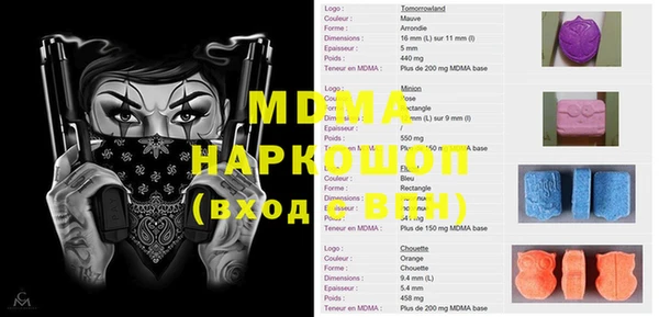 ГАЛЛЮЦИНОГЕННЫЕ ГРИБЫ Арсеньев